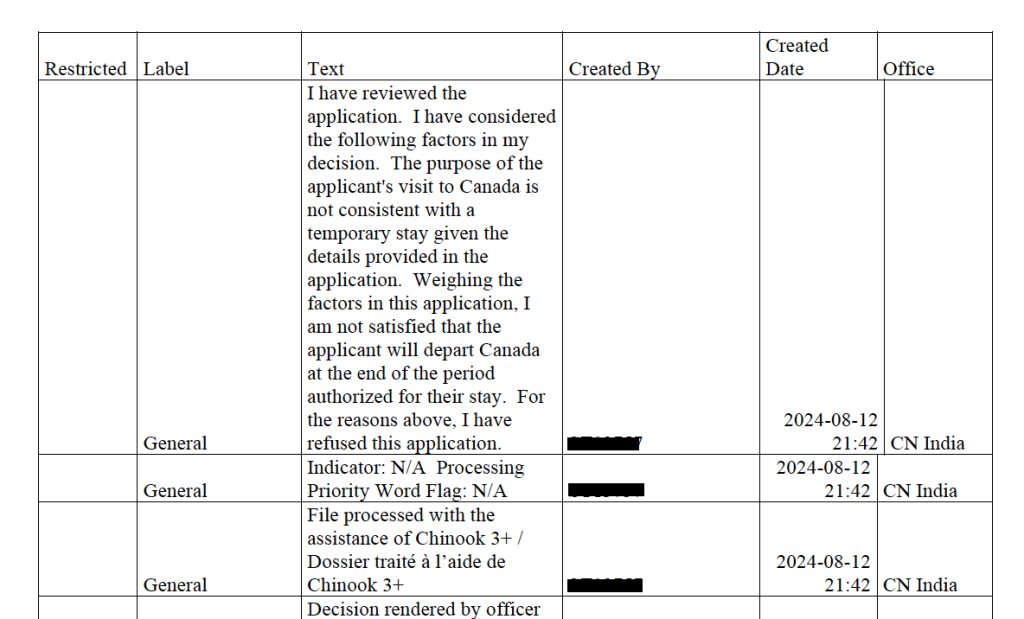 Receiving Disclosure (Rule 9)